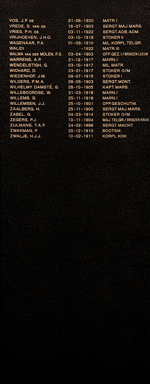 Afbeelding van graf of monument van Gerard Wilhelmy Damsté