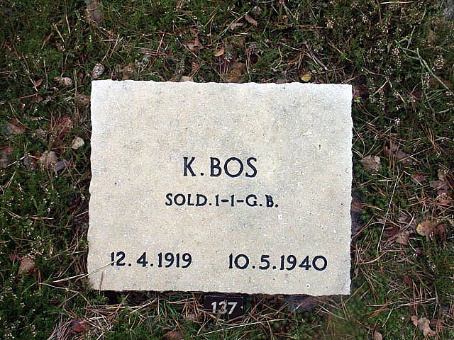 Afbeelding van graf of monument van Kornelis Bos