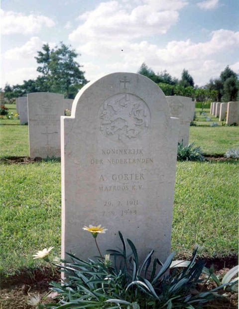 Afbeelding van graf of monument van Antoon Gorter