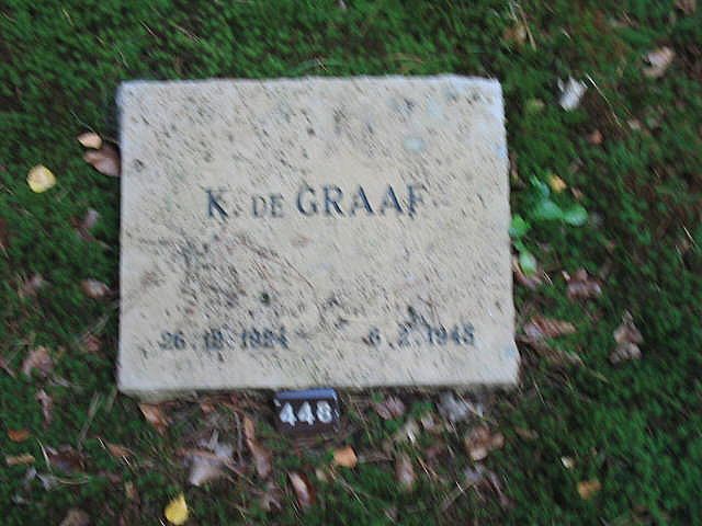 Afbeelding van graf of monument van Krijn de Graaf