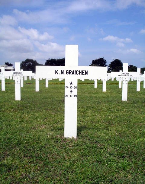 Afbeelding van graf of monument van Karel Nicolaas Graichen