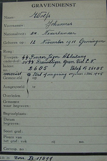 Afbeelding/portret van Wolfs