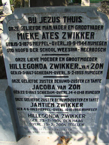 Afbeelding/portret van Zwikker