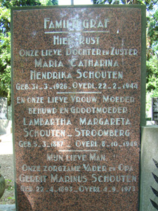 Afbeelding/portret van Schouten